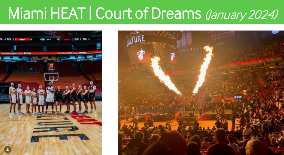 Miami Heat | Court of Dreams (January 2024)